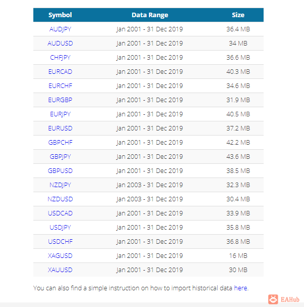 forextester.png