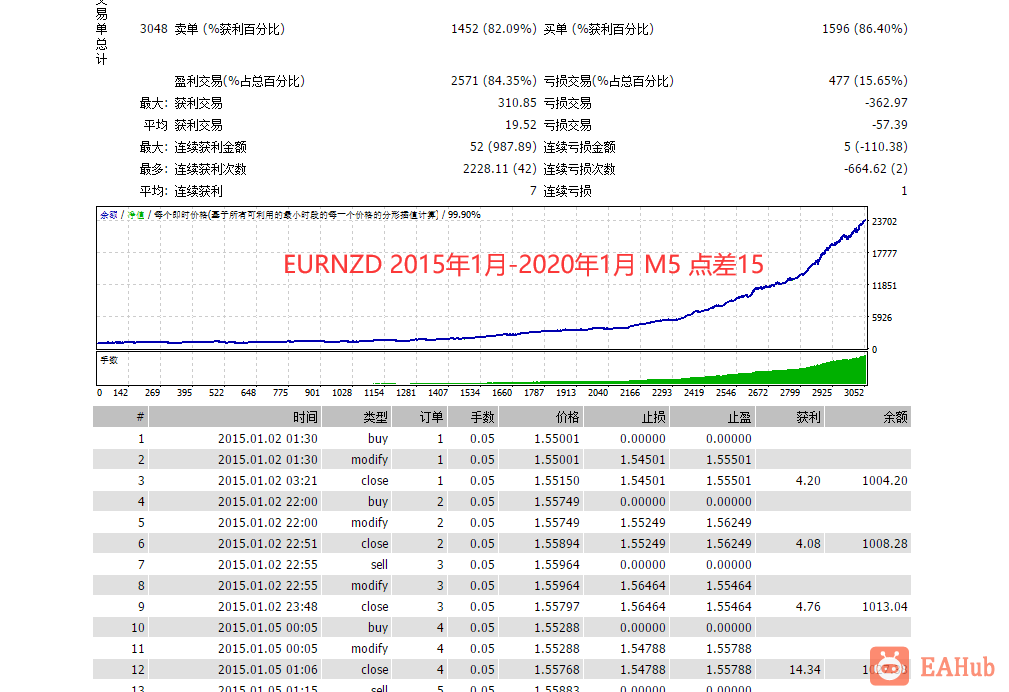 QQ截图20200522094450.png