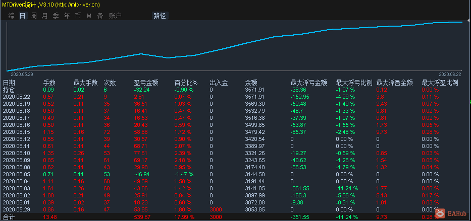 刷单王.png