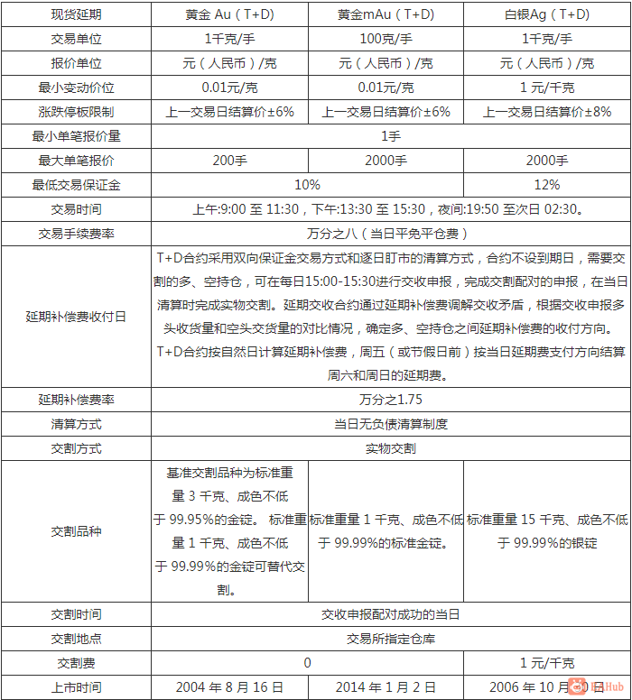 QQ图片20200701172136.png