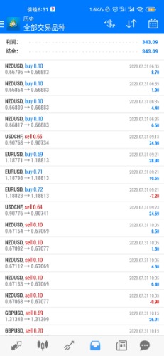 Screenshot_2020-07-31-18-31-07-842_net.metaquotes.metatrader4.jpg