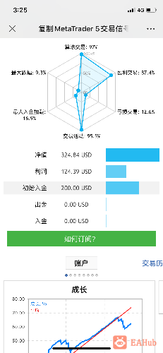BA6C29F5-321F-43B3-ADE1-B16A28A97F5F.png