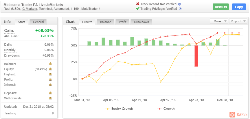 MIDASAMA-TRADER-EA-For-FREE-Download-ForexCracked.com-3.png