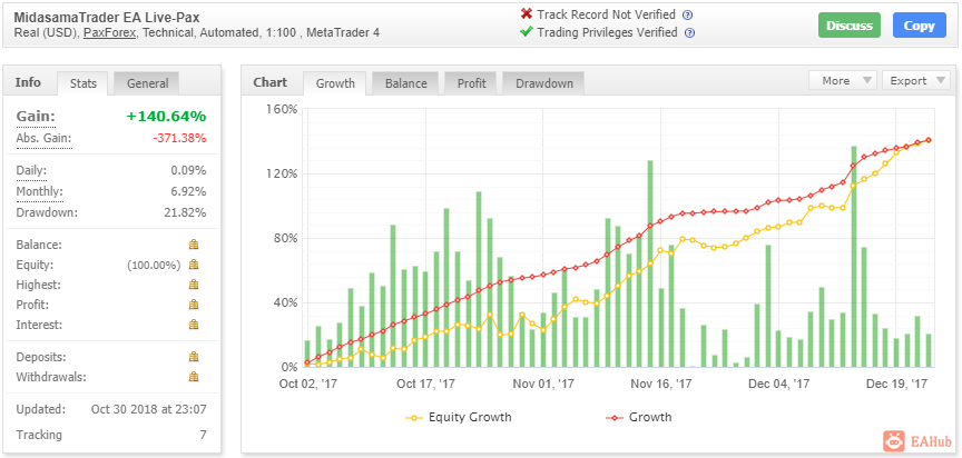 MIDASAMA-TRADER-EA-For-FREE-Download-ForexCracked.com_.png