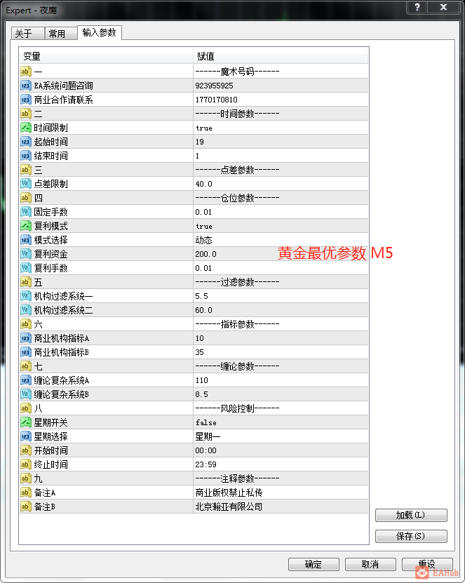 黄金参数.png