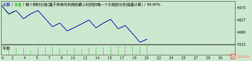 奥加.gif