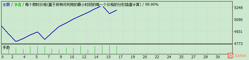 奥钮.gif