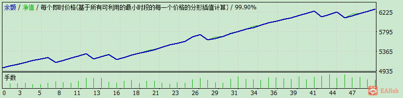 奥日.gif