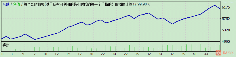 奥瑞.gif