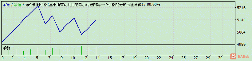 镑奥.gif