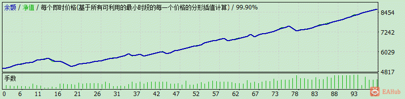 澳美.gif
