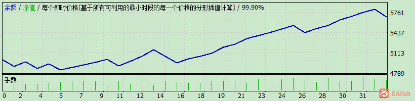 镑加.gif