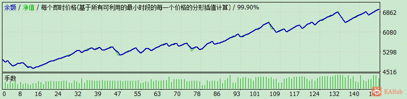 镑美.gif