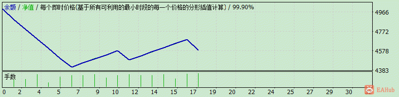 加瑞.gif