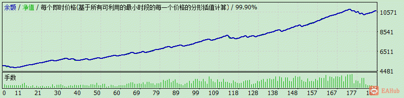 金子.gif