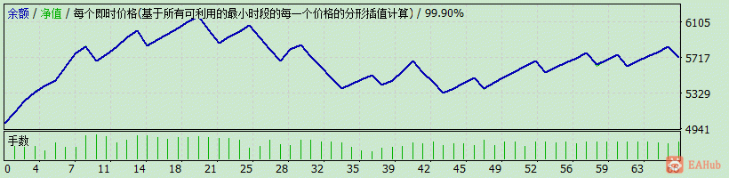 美加.gif