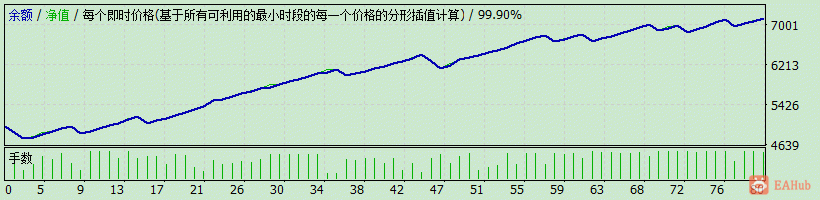 美日.gif