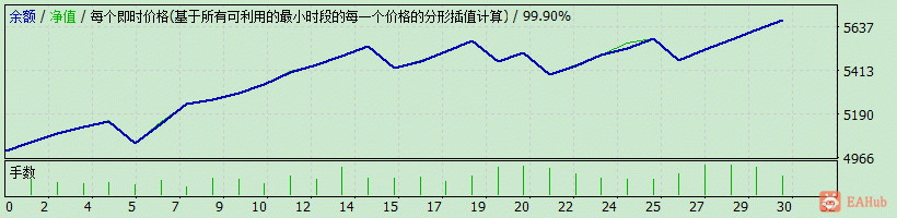 钮日.gif