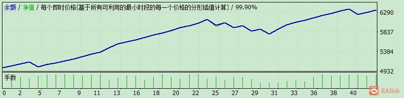 欧奥.gif