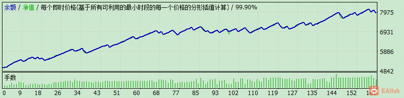 欧美.gif