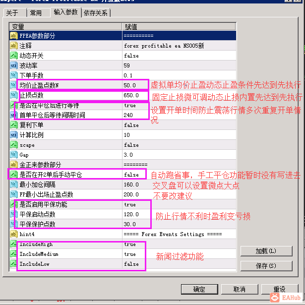 Forex Profitable EA 升级版NS005参数解释图解