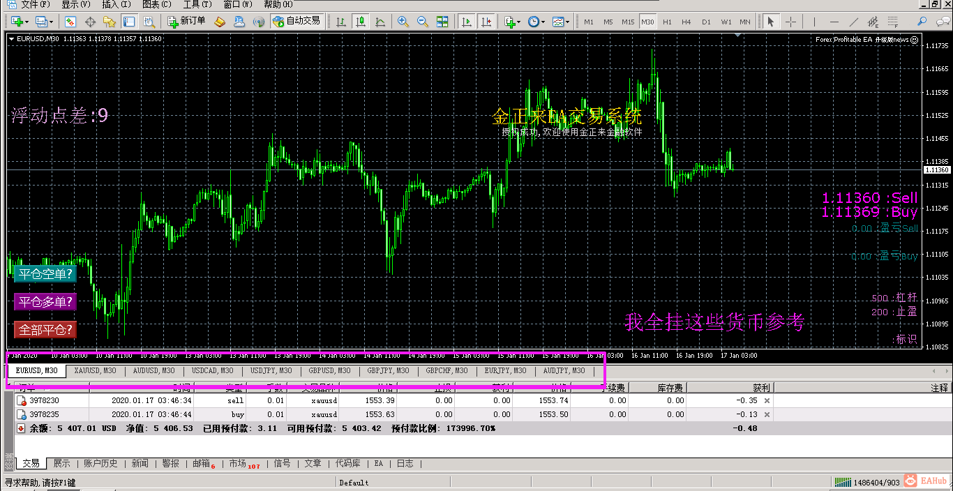 挂品种供参考