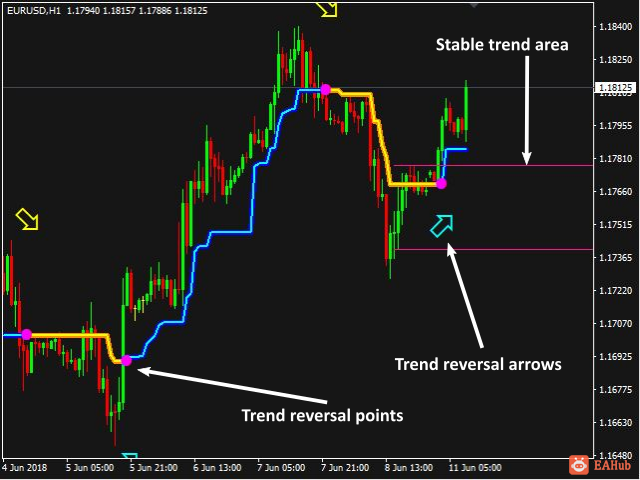 xtreme-trendline-screen-1280.png