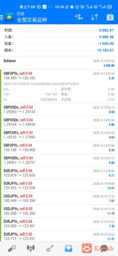 Screenshot_2020-10-29-19-08-04-212_net.metaquotes.metatrader4.jpg