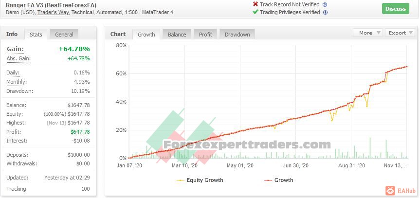 Ranger-EA-V3-forex-Robot-2.jpg Ranger-EA-V3-forex-Robot-2.jpg