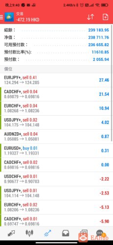 Screenshot_2020-11-27-21-40-48-785_net.metaquotes.metatrader4.jpg
