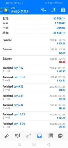 Screenshot_20201212_200030_net.metaquotes.metatrader4.jpg