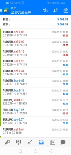 _1996757093_Screenshot_20201212_153332_net.metaquotes.metatrader4_1607758412000_xg_0.jpg
