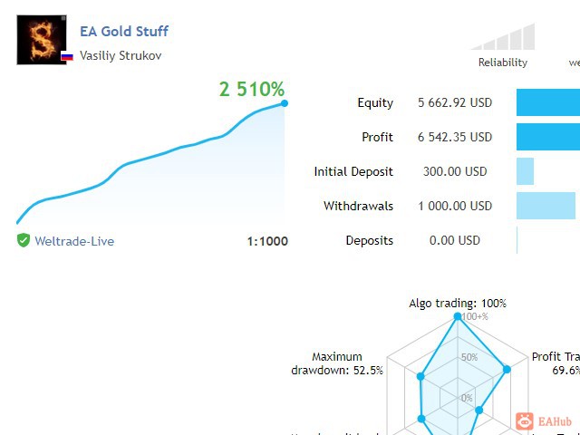 ea-gold-stuff-screen-9398 (1).jpg