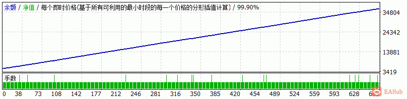 澳美.gif