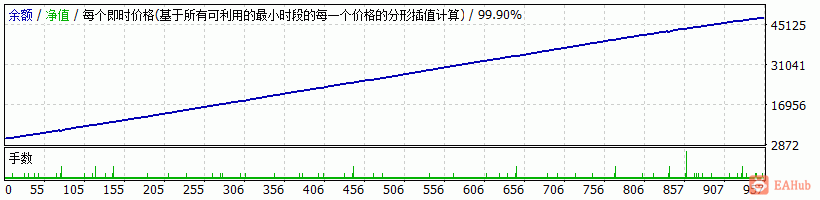 欧美.gif
