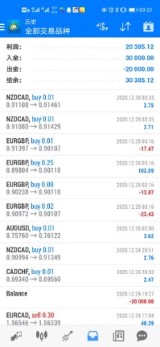 Screenshot_20201228_095116_net.metaquotes.metatrader4.jpg