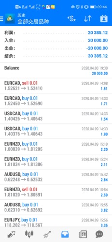 Screenshot_20201228_094411_net.metaquotes.metatrader4.jpg