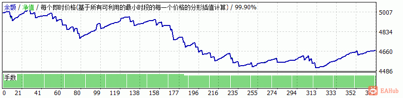 澳纽.gif