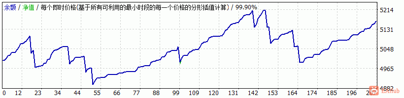 奥瑞.gif