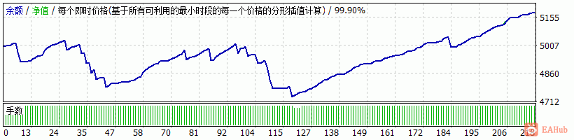 磅澳.gif