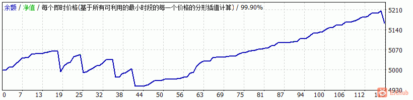 奥美.gif