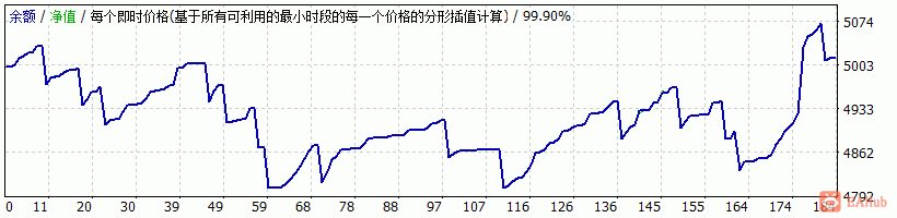 镑美.gif