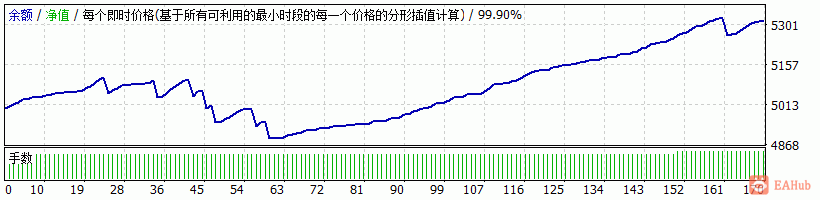 澳日.gif