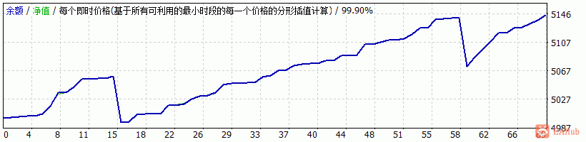 美瑞.gif
