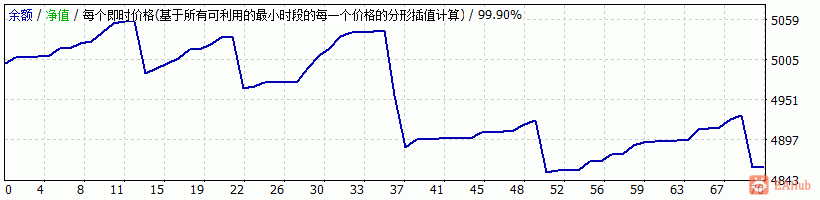 纽瑞.gif