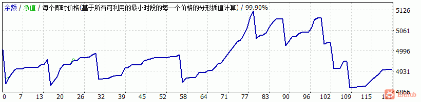 欧磅.gif