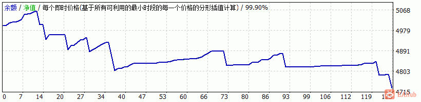 欧美.gif