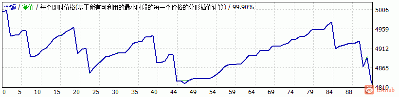 纽美.gif