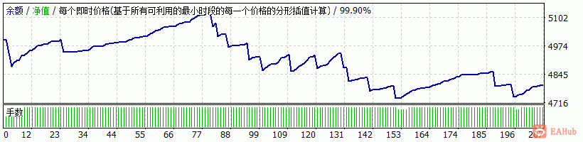 欧日.gif