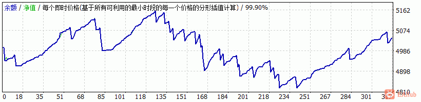 欧澳.gif